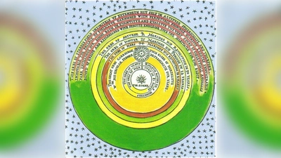 Illustration des kopernikanischen Universums aus Thomas Digges' Buch, erschienen im 16. Jahrhundert. (Foto: gemeinfrei)