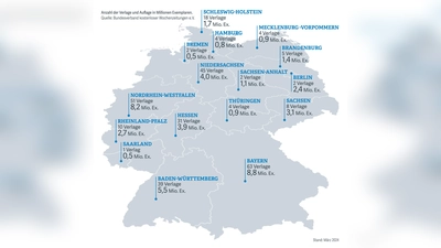 Mehr als 100 Verlage geben in Deutschland kostenlose Wochenzeitungen heraus.  (Grafik: Daniela von der Horst / BVDA)