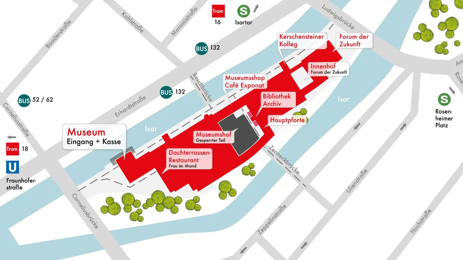 Wer durch den Innenhof des Deutschen Museums will, muss nun (von der Boschbrücke aus gesehen) links am Museumsshop vorbei. (Foto: Deutsches Museum)