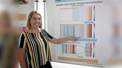 Carolin Klinger (Postdoc am Meteorologischen Institut der LMU München) zeigt, wie sich die Durchschnittstemperaturen rund um München verändern. Am Hohen Peißenberg belegen die Messwerte seit 1781 einen klaren Wandel von kühleren „blauen Jahren” (links) zu immer mehr heißeren „roten Jahren” (rechts). (Foto: job)