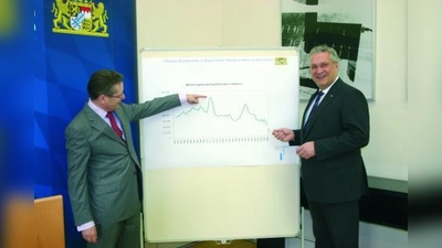 Innenminister Joachim Herrmann (r.) und Gerhard Flaig von der Bayernlabo sehen weitere Spannungen auf den bayerischen Wohnungsmarkt zukommen. (Foto: SE)